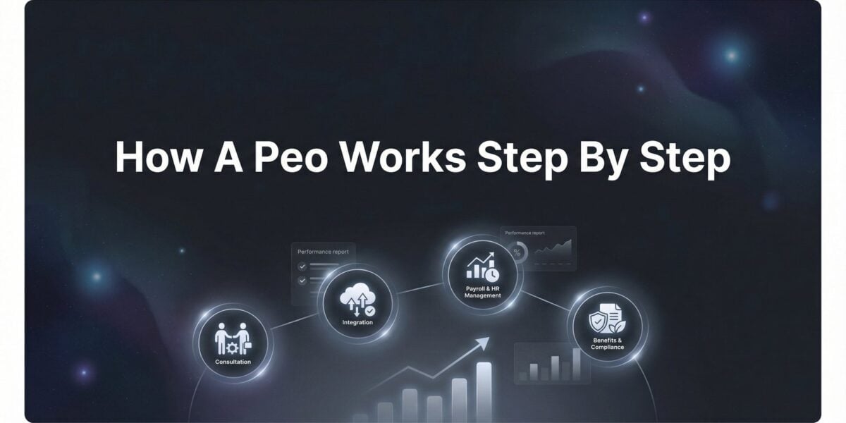 How a PEO Works Step by Step: From Signing to Daily Operations