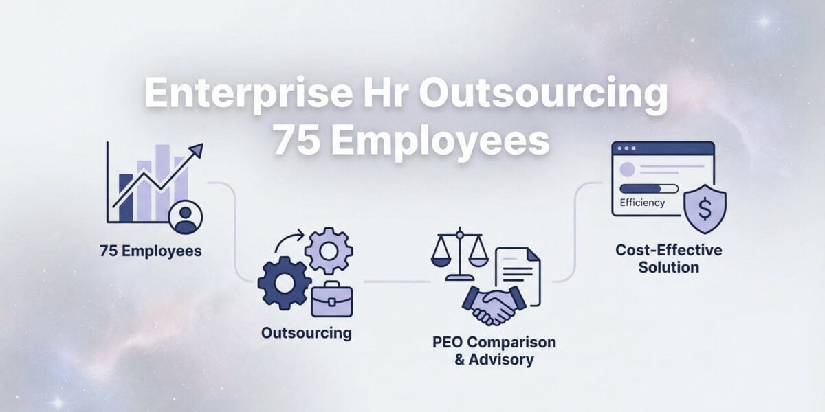 8 Best Enterprise HR Outsourcing Solutions for 75-Employee Companies in 2026